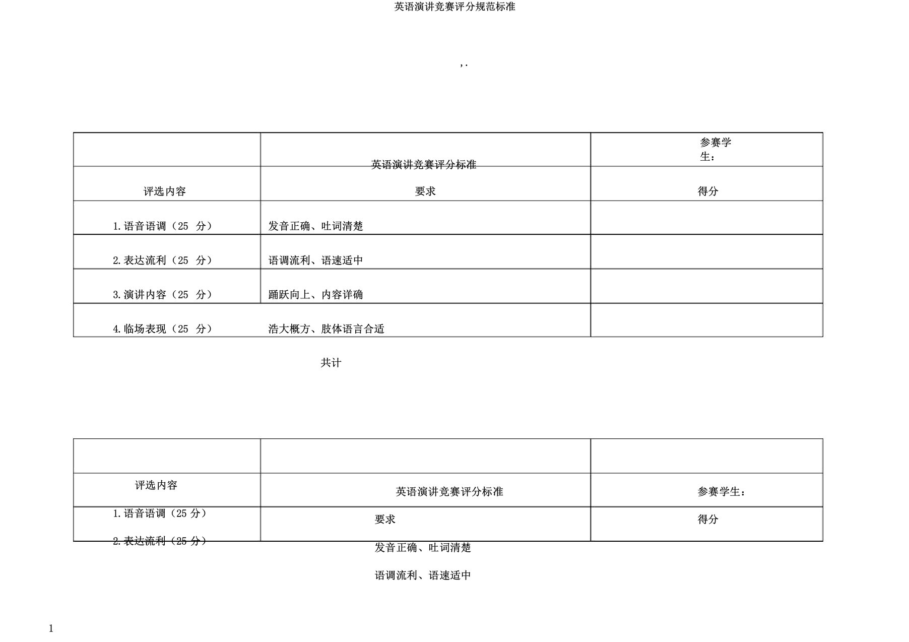 英语演讲比赛评分规范标准