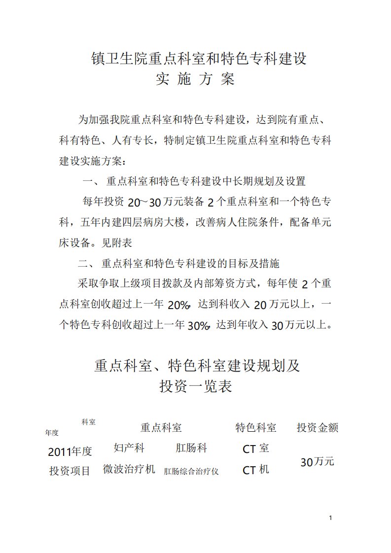 镇卫生院重点科室和特色专科建设实施方案卫生院院科两级病历检查制度