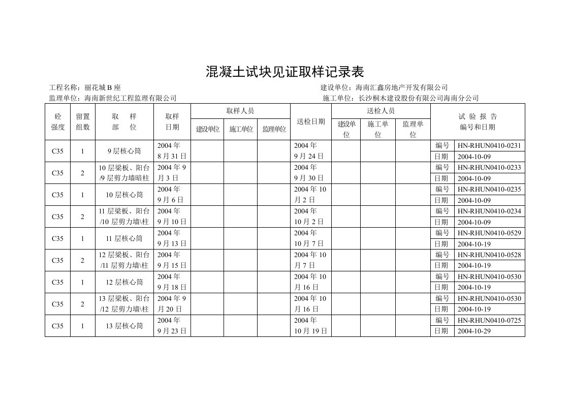 混凝土试块见证取样记录表