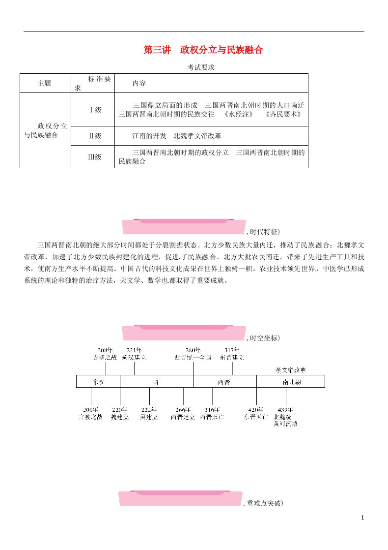 中考历史复习