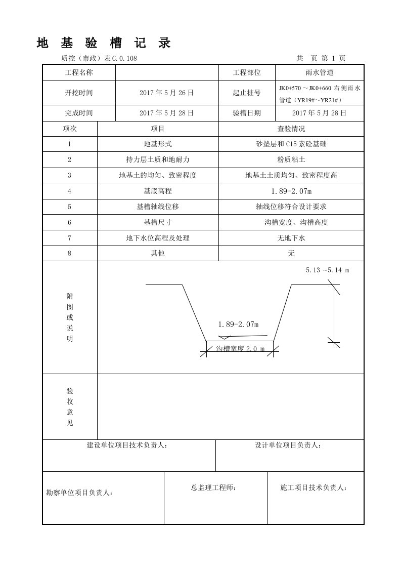 雨水管道地基验槽记录5