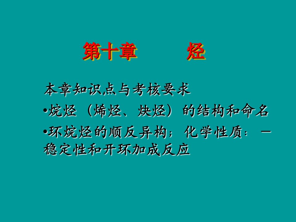 绩效考核-本章知识点与考核要求