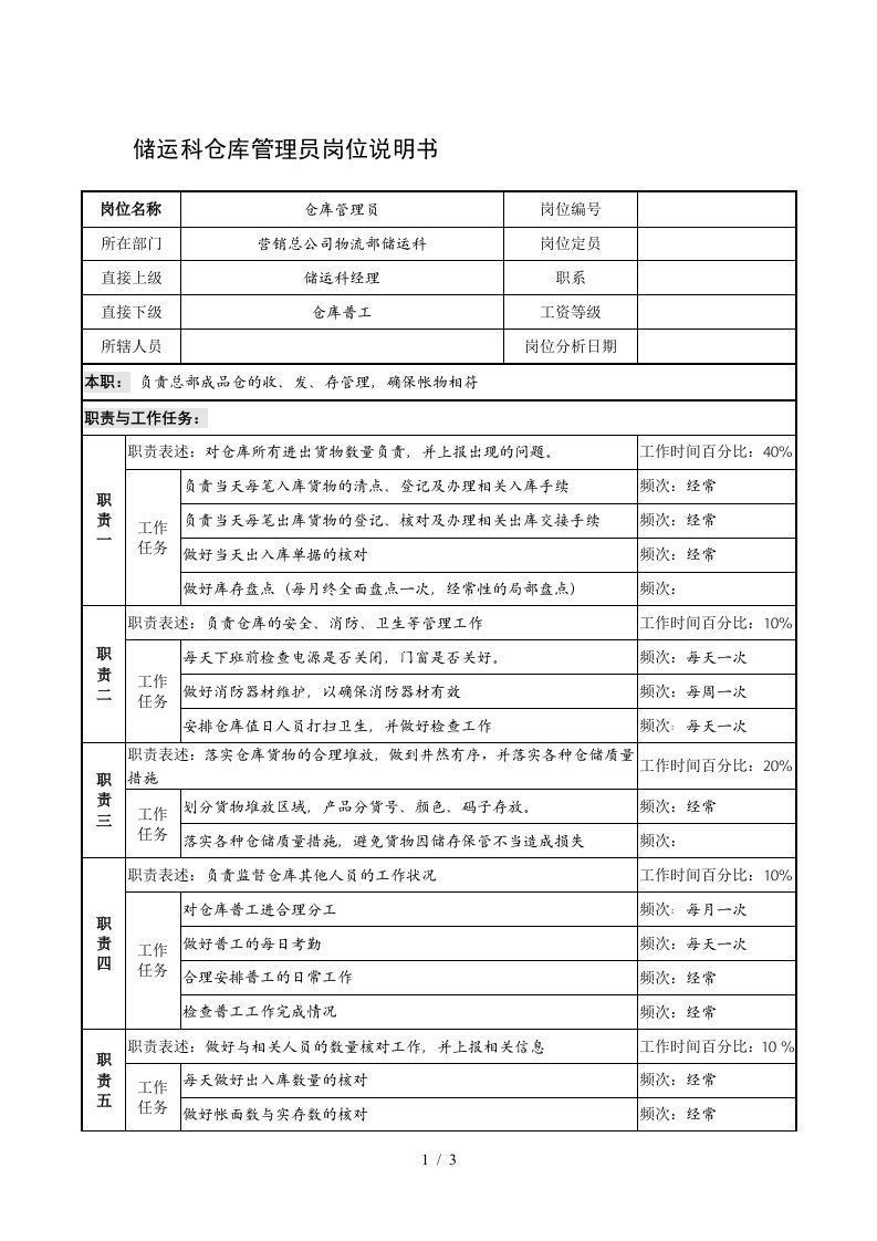 制鞋企业储运科仓库管理员岗位说明书