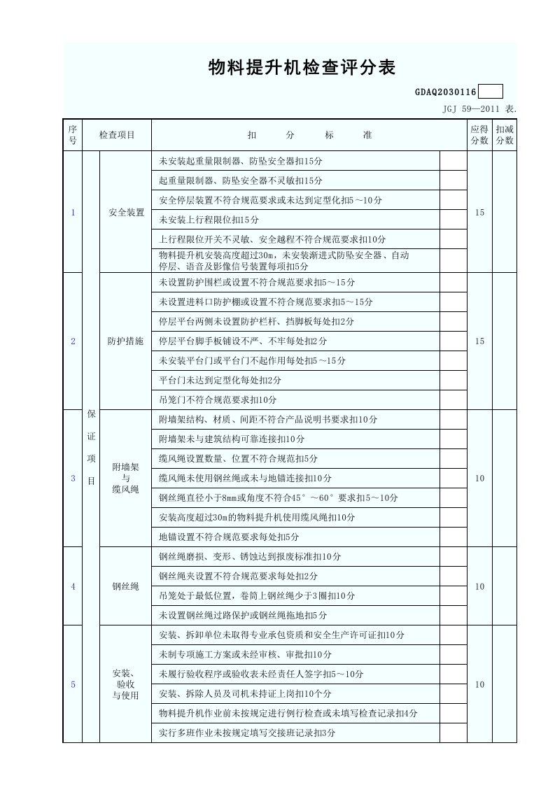 物料提升机检查评分表