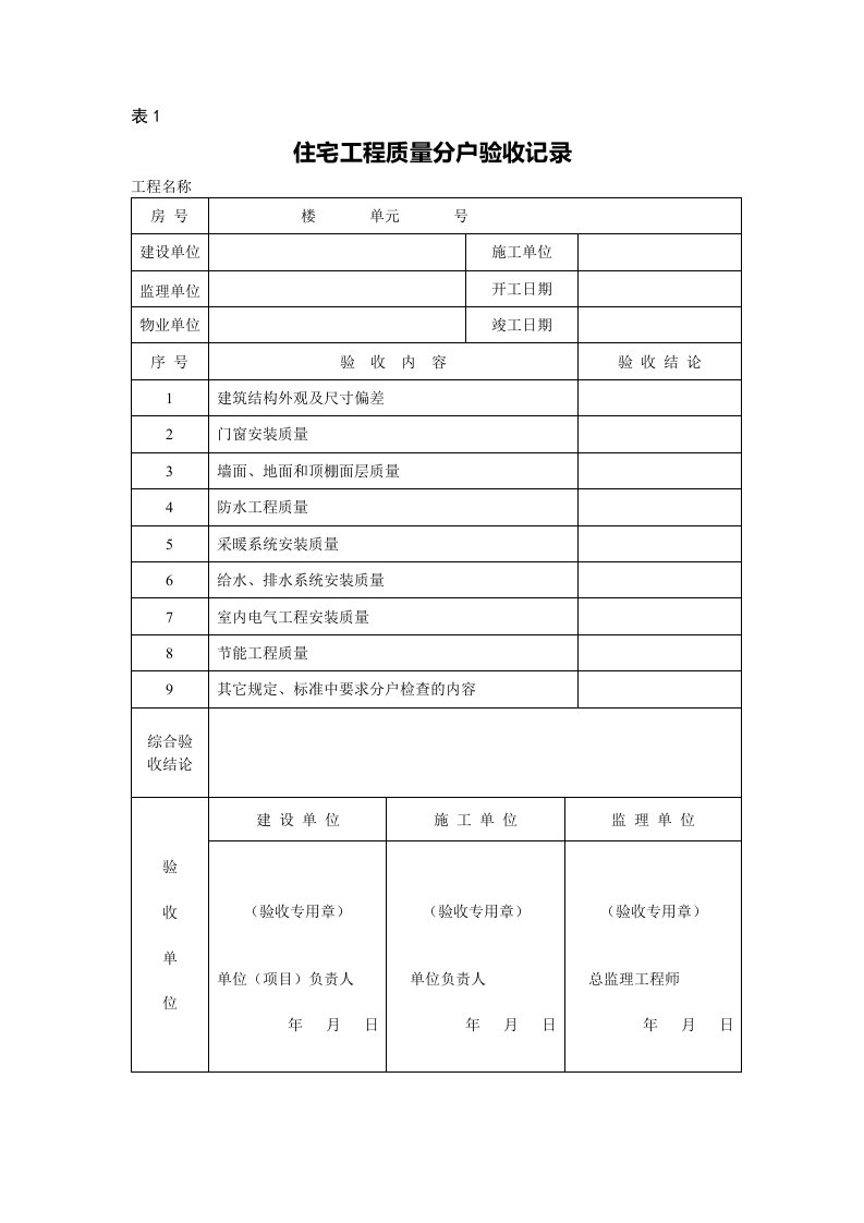 住宅工程质量分户验收记录表格套装