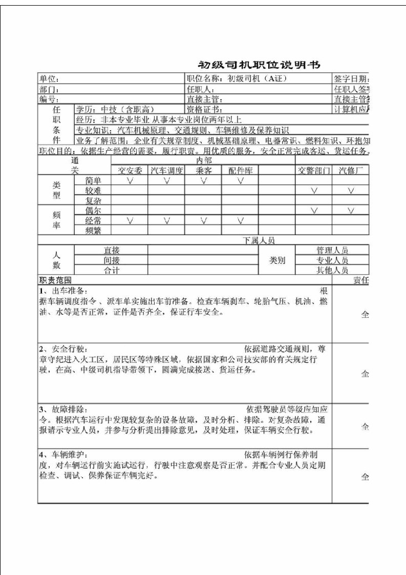 初级司机岗位说明