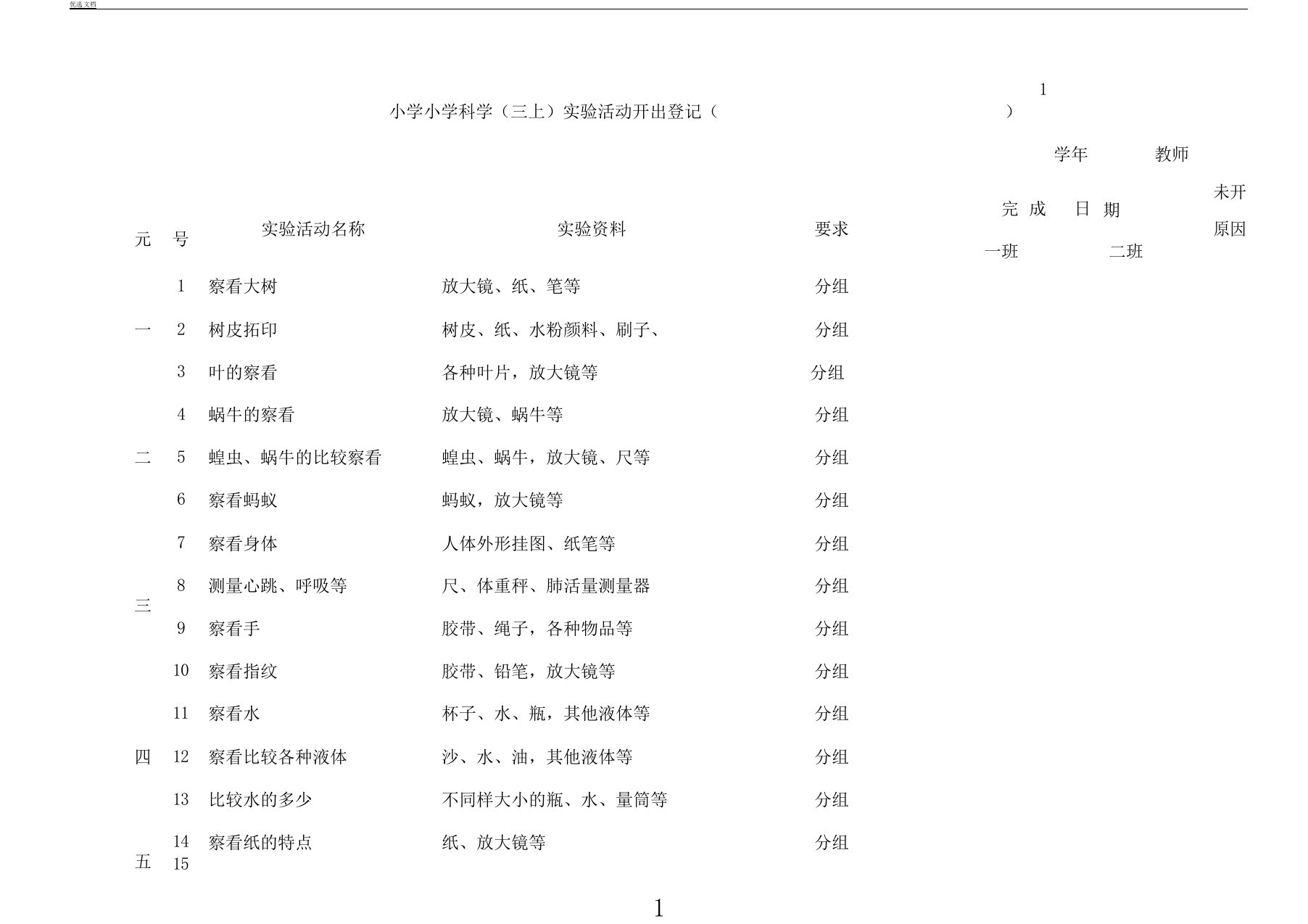 小学科学实验一览表格