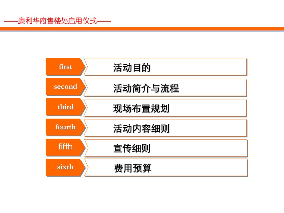 某售楼处启用仪式策划方案ppt30页