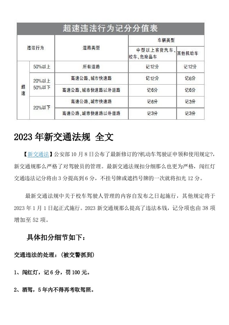 2023年新交通法规