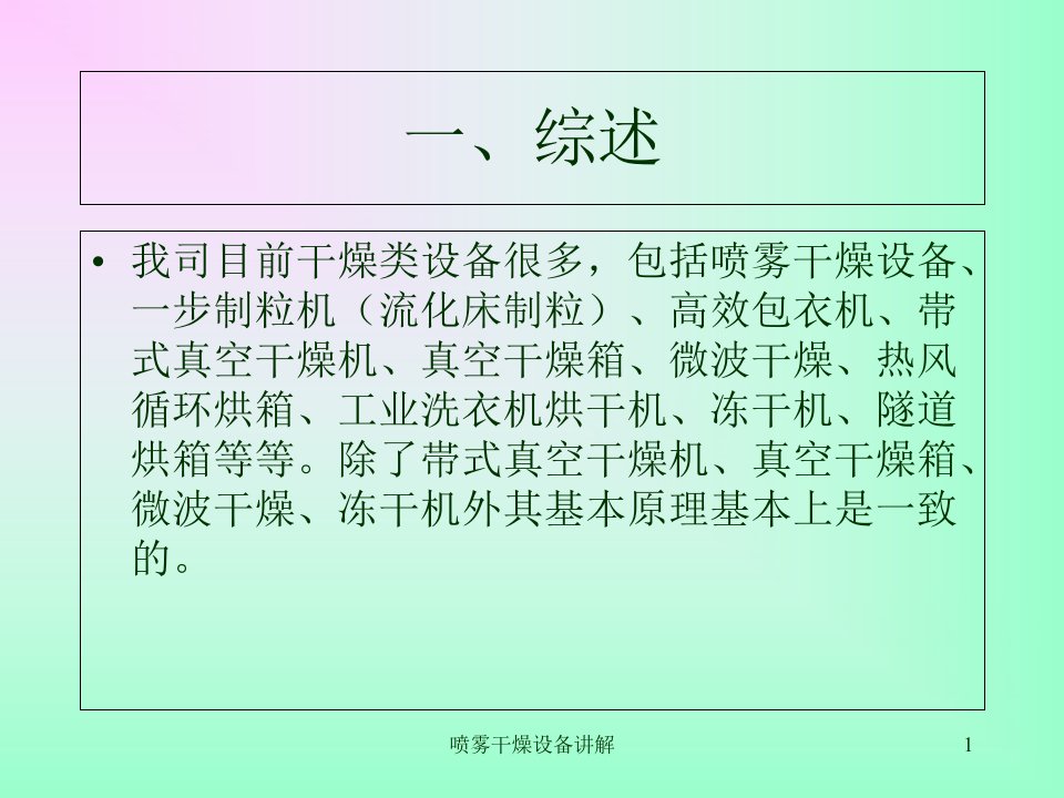 喷雾干燥设备原理及操作培训课件