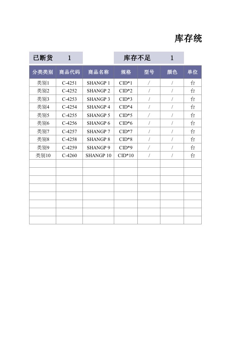 企业管理-仓库管理库存统计盘点表1