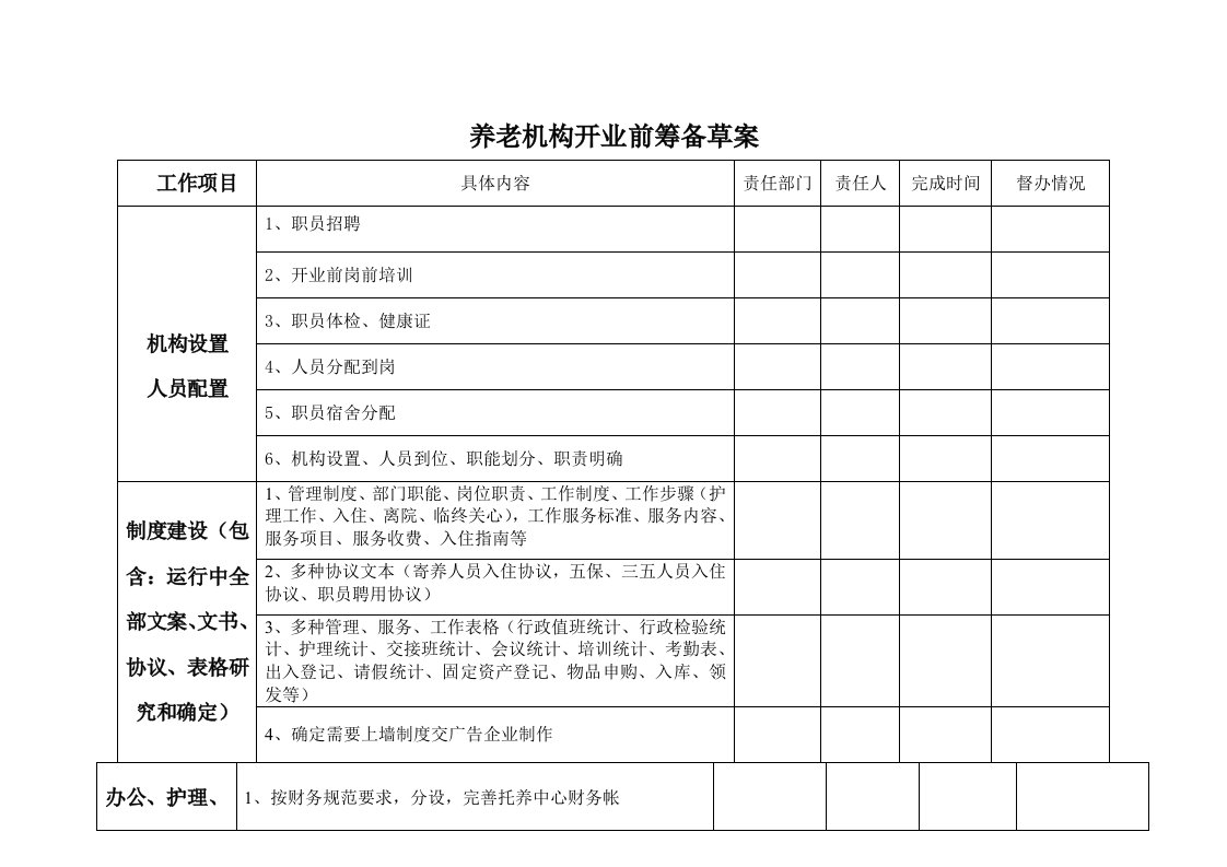 2021年养老机构开业前运营专题方案