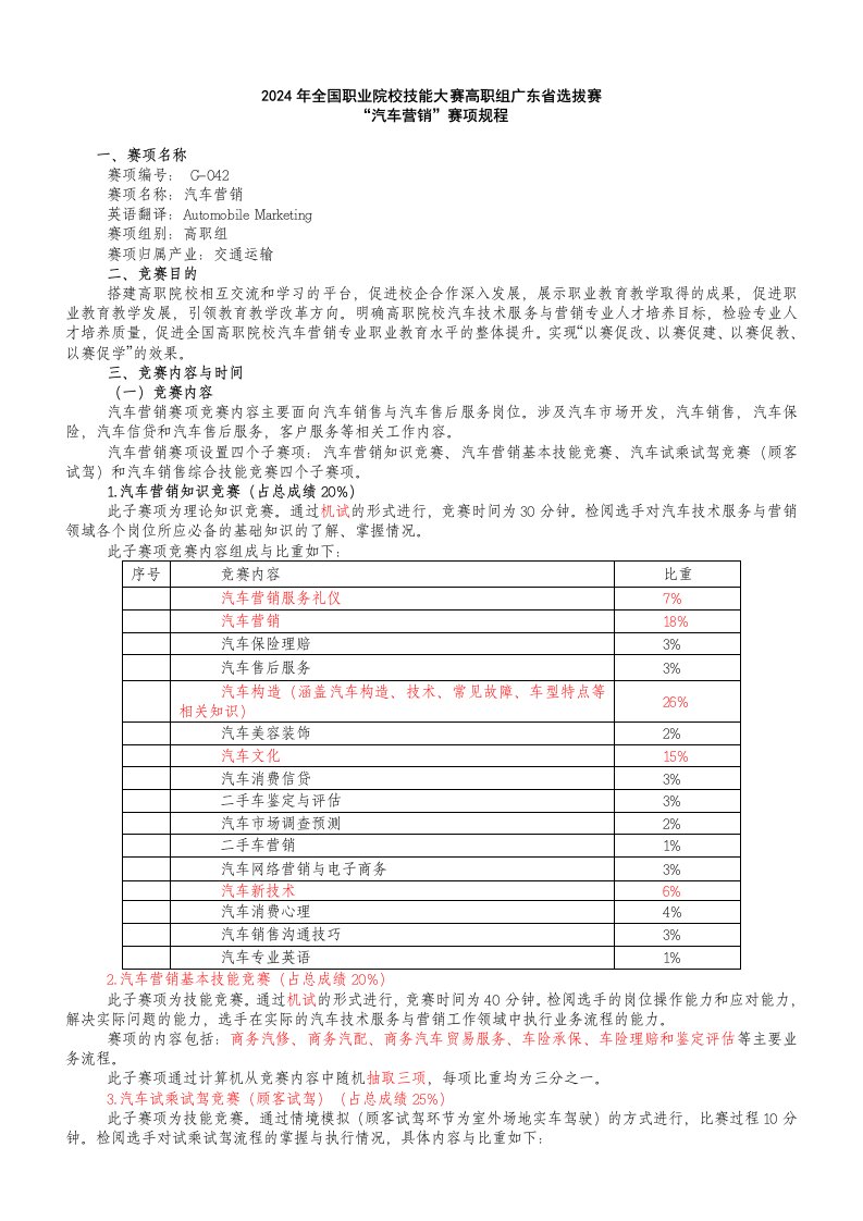 全国职业院校技能大赛高职组选拔赛汽车营销赛项规程