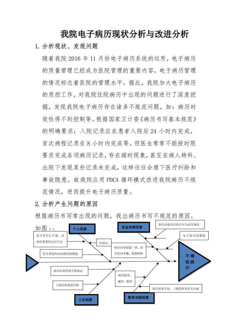 《病历分析PDCA》word版