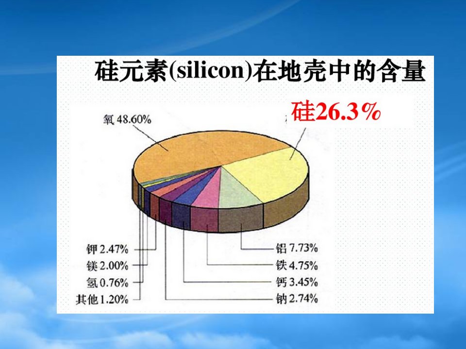 学年高中化学