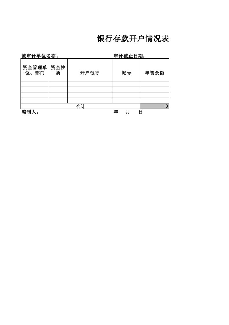 金融保险-银行存款开户情况表