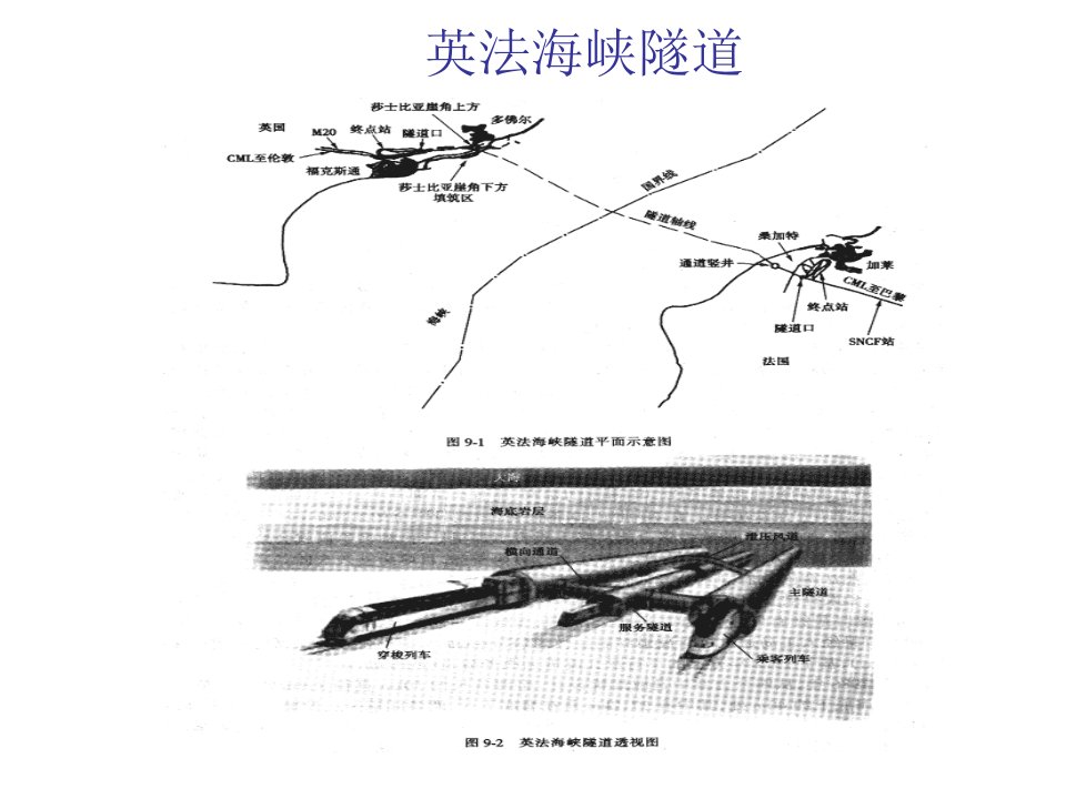 金融与保险项目融资