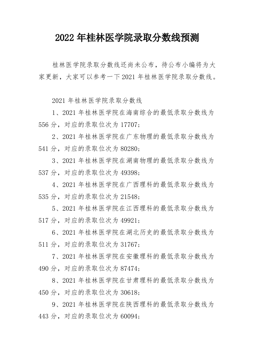 2022年桂林医学院录取分数线预测