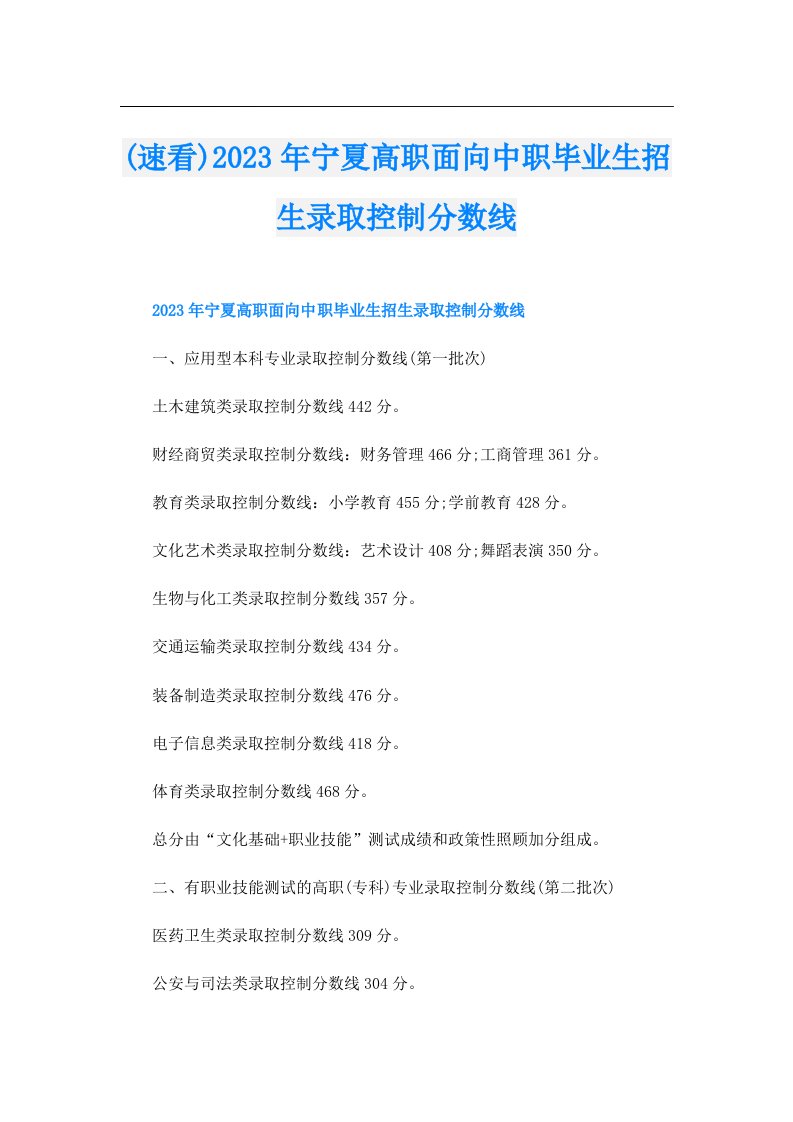 (速看)宁夏高职面向中职毕业生招生录取控制分数线