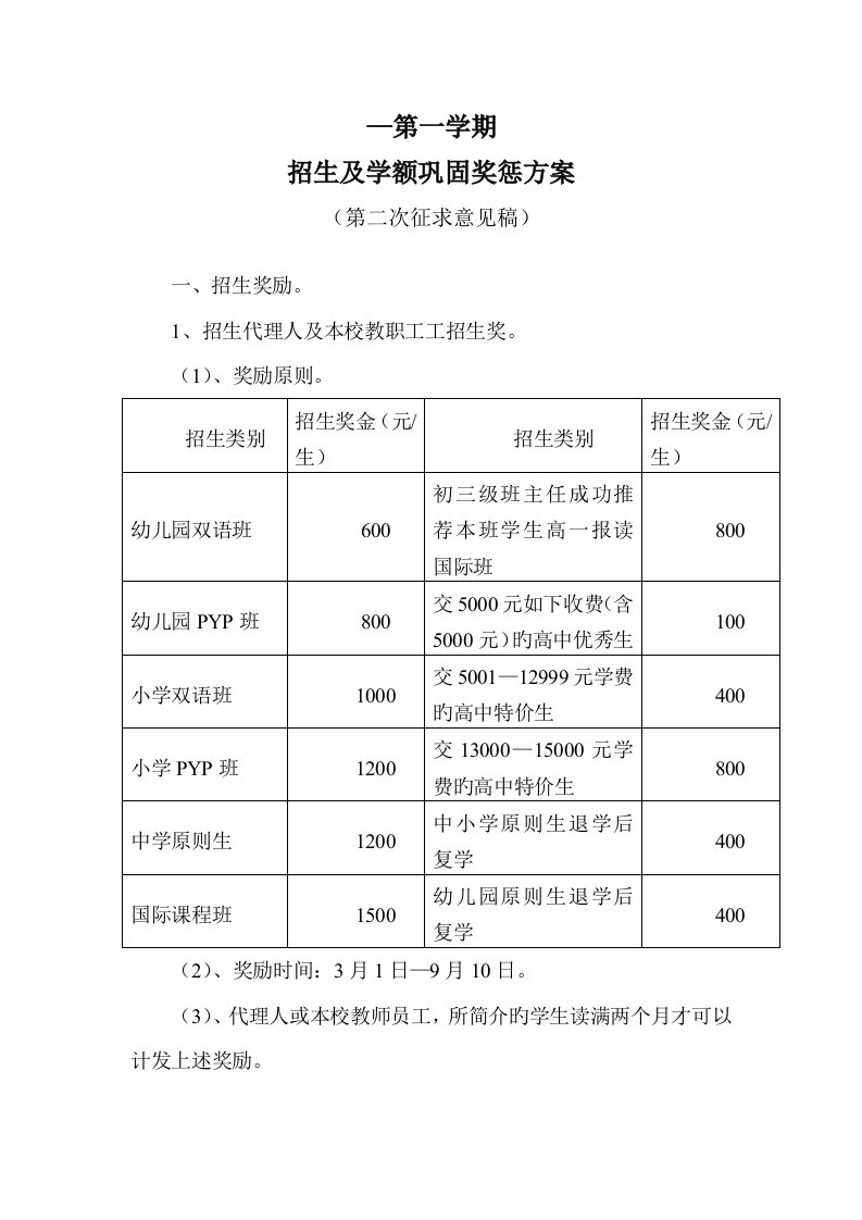 招生及学额巩固奖惩方案