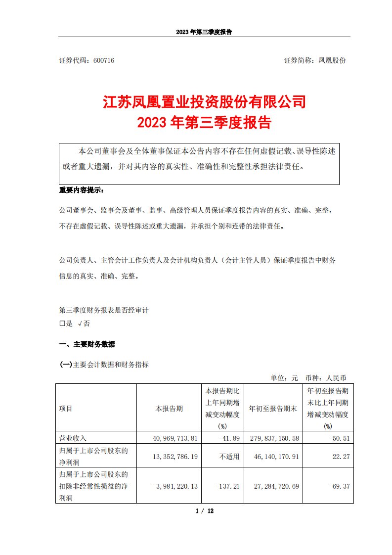 上交所-凤凰股份2023年第三季度报告-20231027