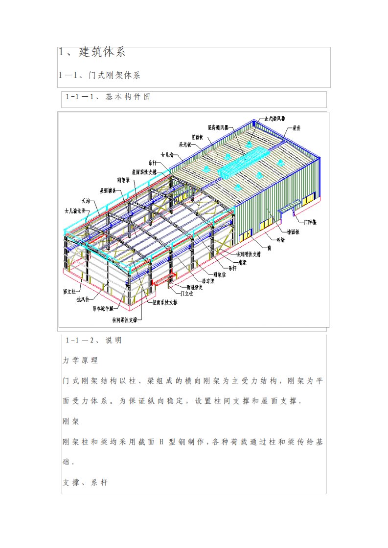 钢结构各构件及其做法的图解(图文)