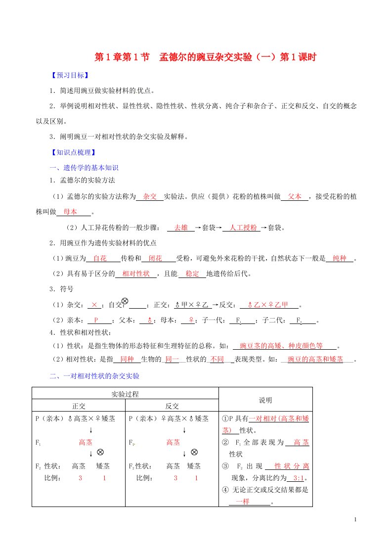 高中生物