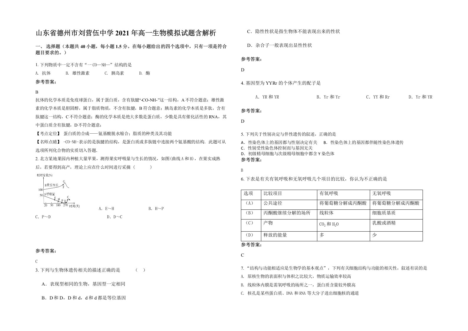 山东省德州市刘营伍中学2021年高一生物模拟试题含解析