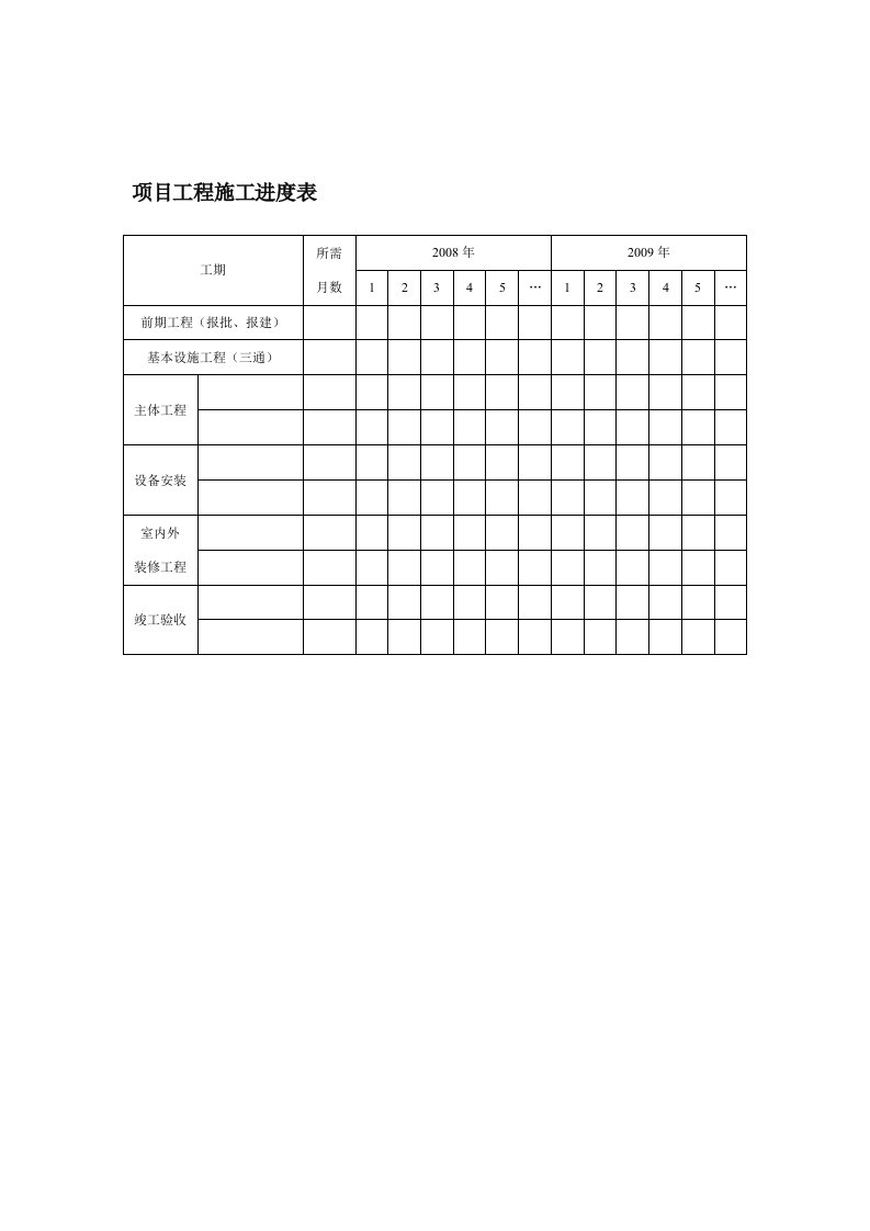 项目工程施工进度表