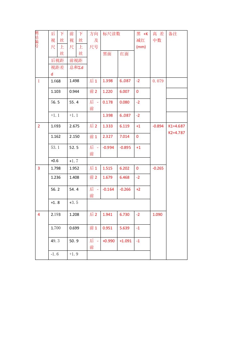 四等水准测量数据