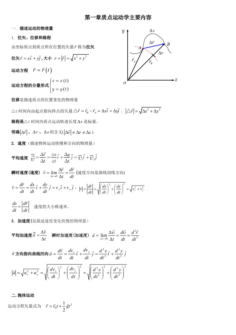 大学物理知识点总结