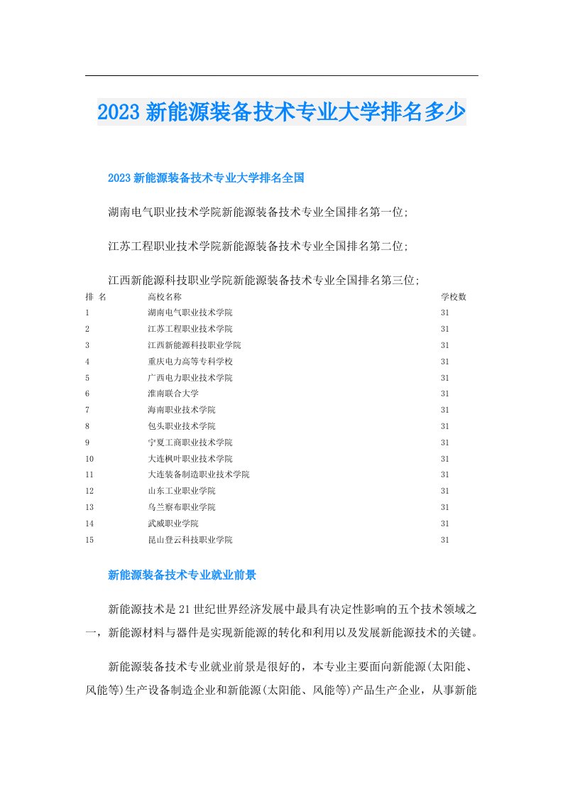 新能源装备技术专业大学排名多少