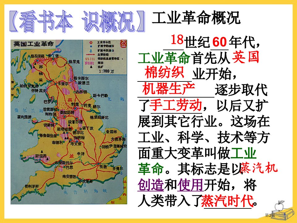 工业革命席卷全球的工业文明浪潮市公开课一等奖省优质课获奖课件