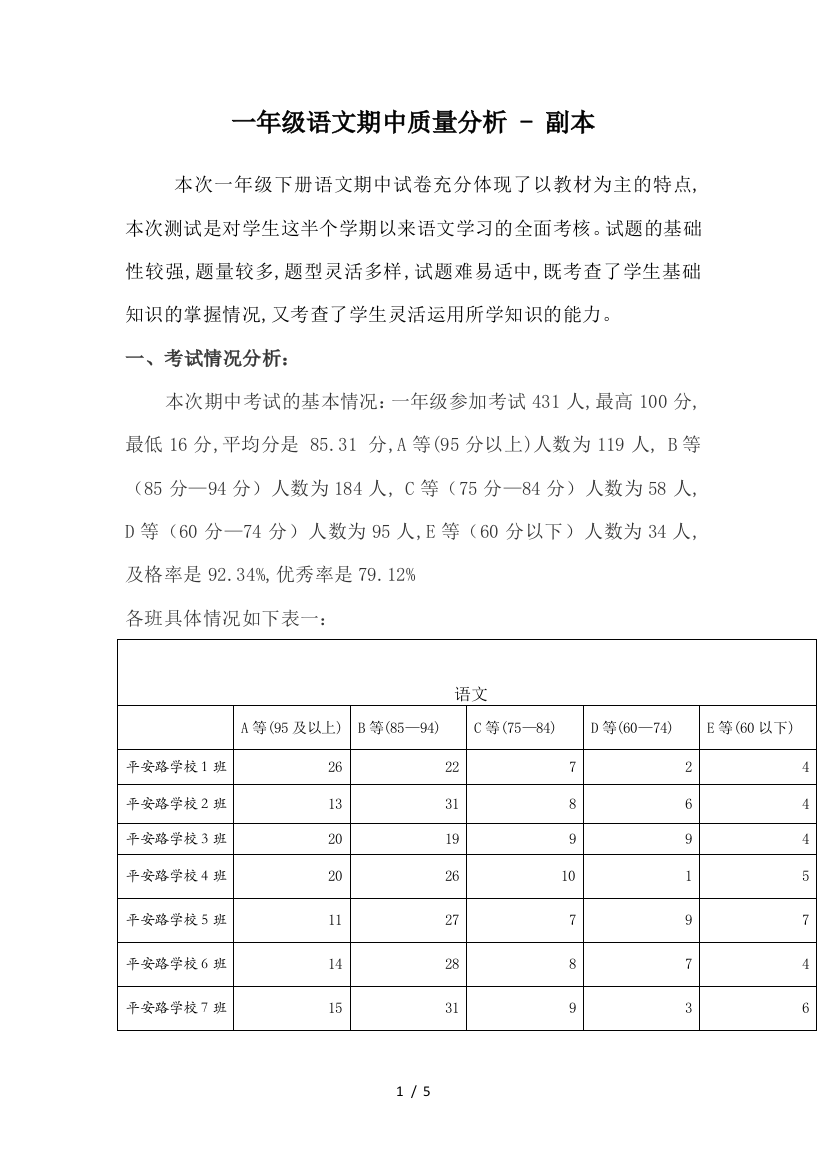 一年级语文期中质量分析---副本