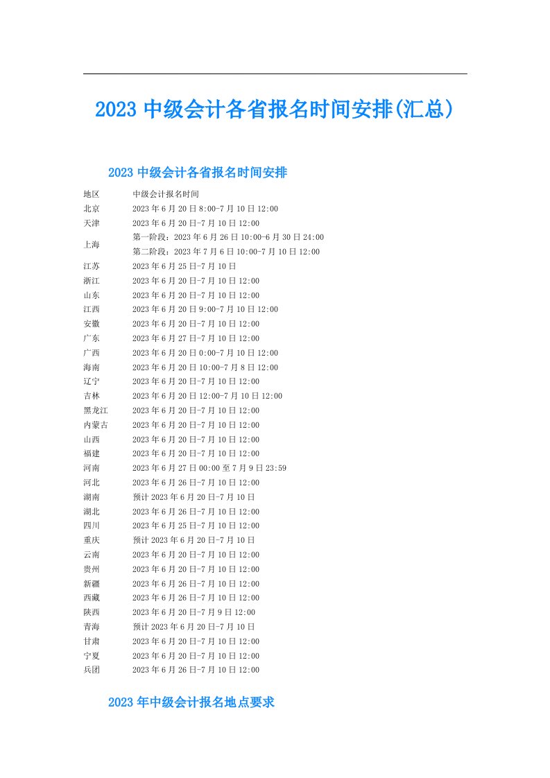 中级会计各省报名时间安排(汇总)