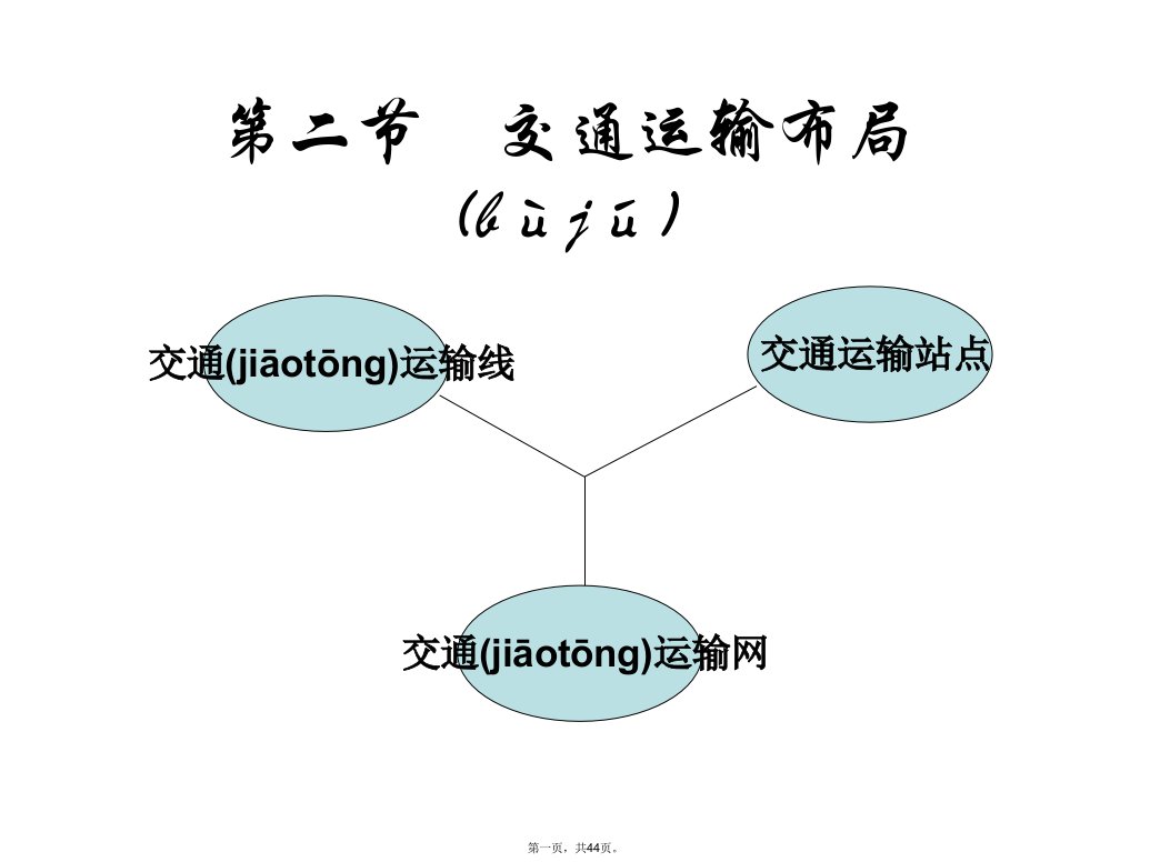 现代交通运输培训课件