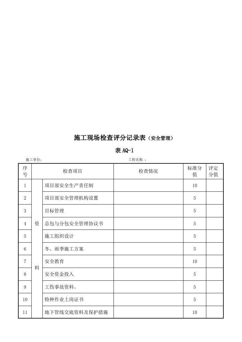 企业施工现场安全管理检查评分记录表