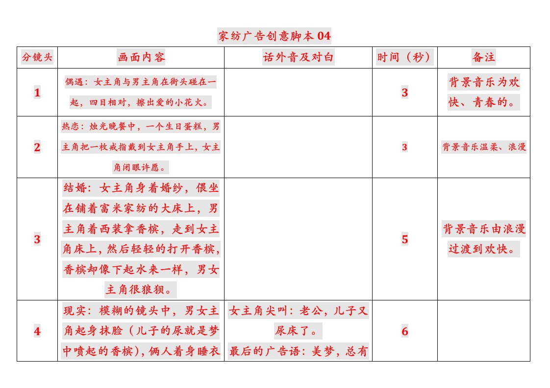 家纺广告创意脚本04