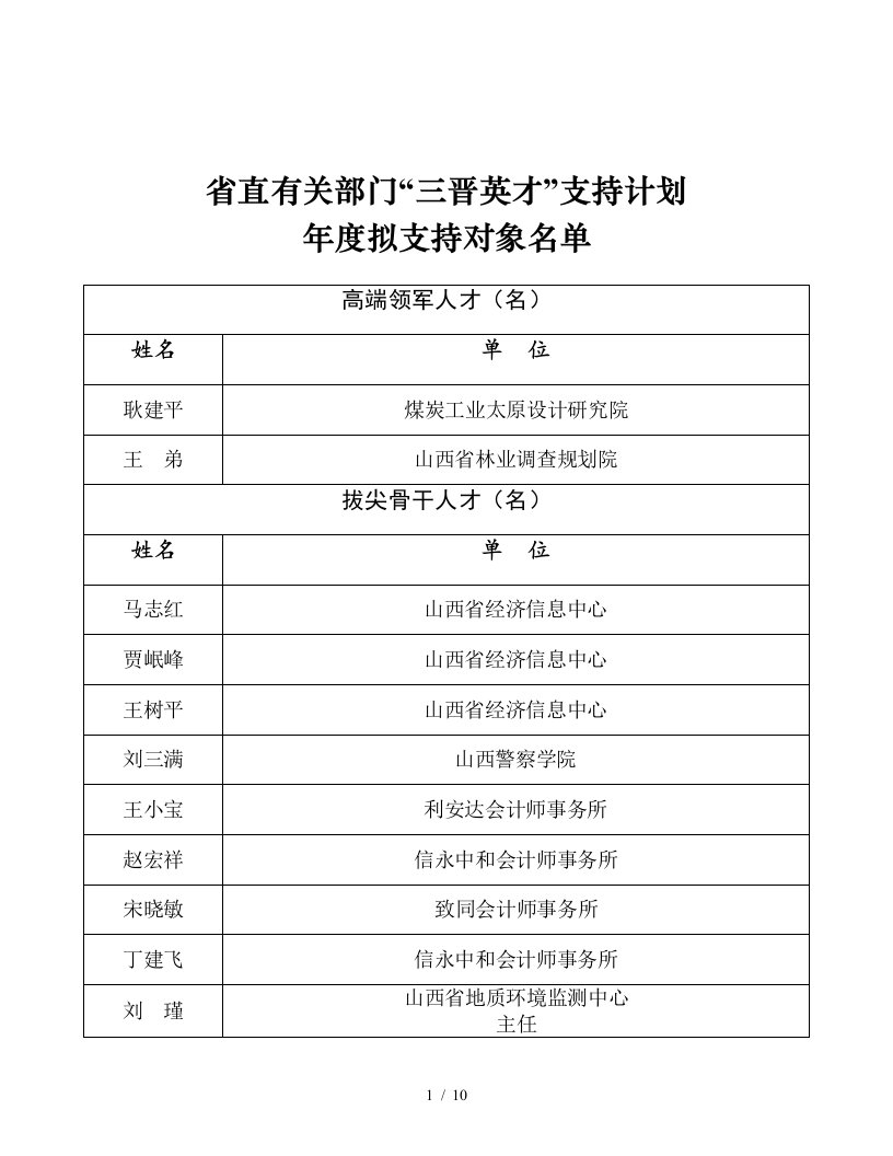 省直有关部门三晋英才支持计划