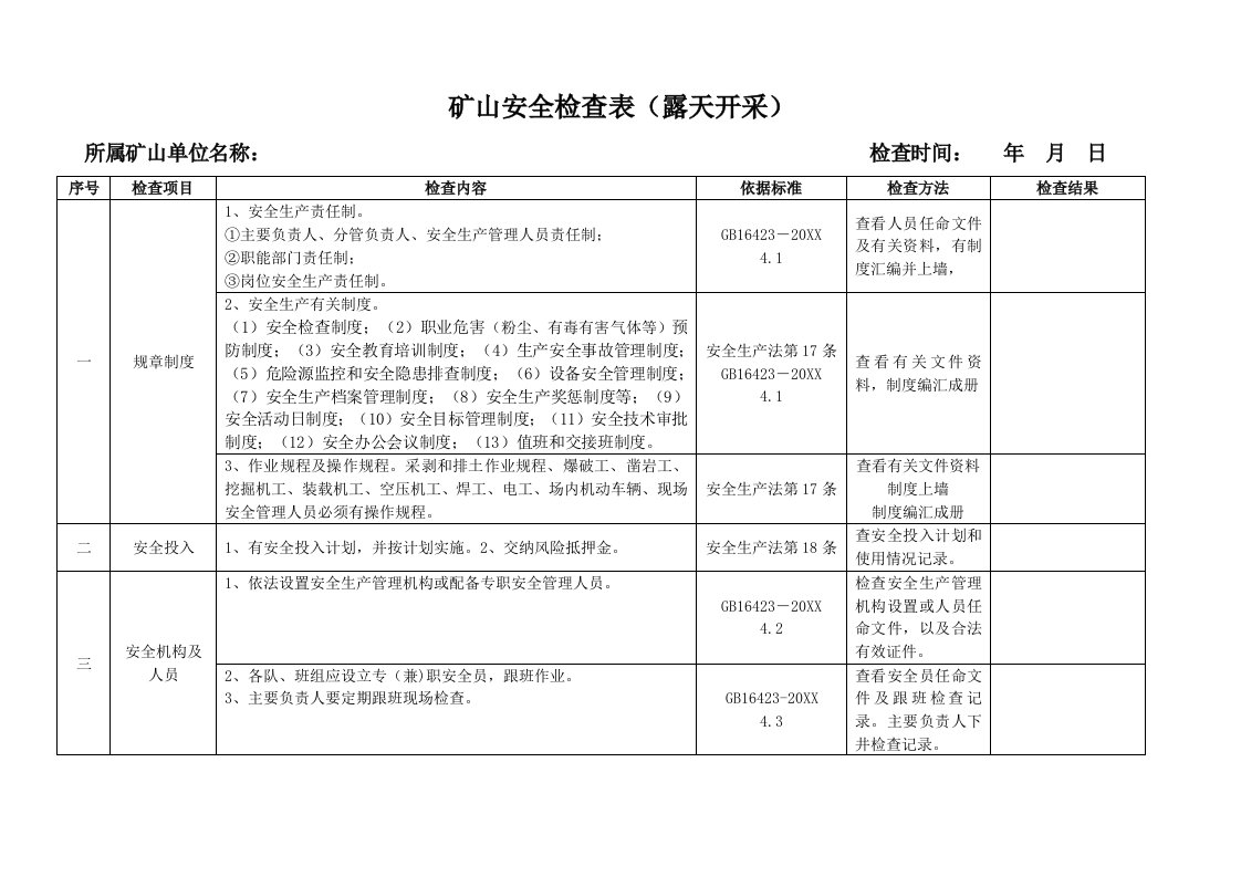 冶金行业-矿山安全检查规范1