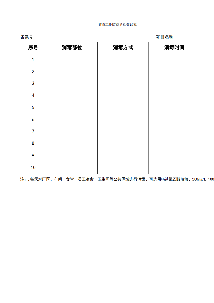 消毒登记表、外来人员登记表、教育培训记录、体温测量记录、复工名册