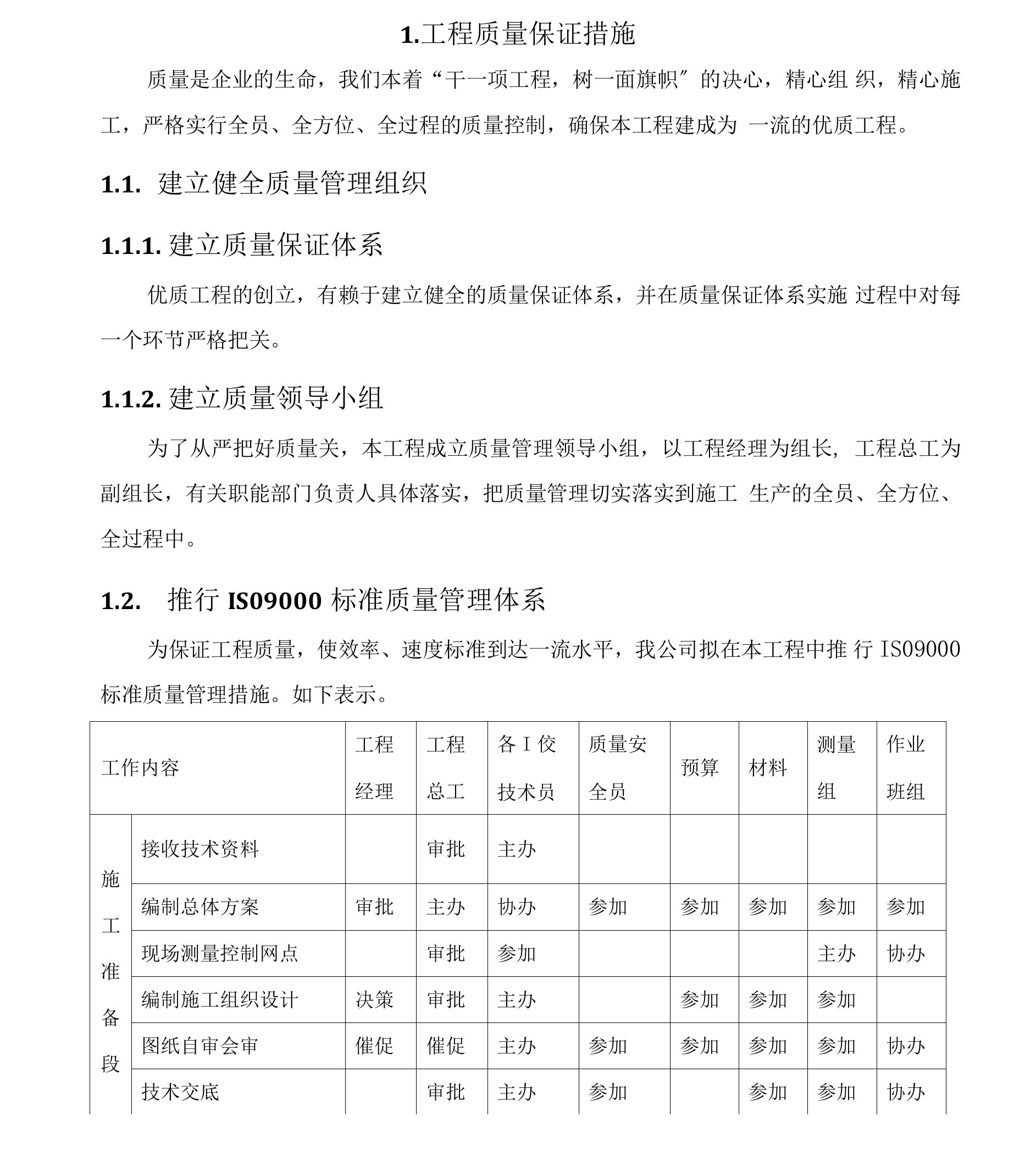 轻轨试验段区间隧道及末端折返线土建工程-工程质量保证措施（纯方案，19页）