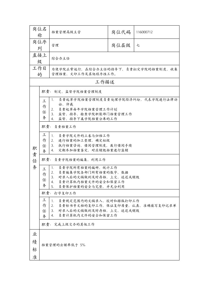 精品文档-岗位说明书档案管理高级主管