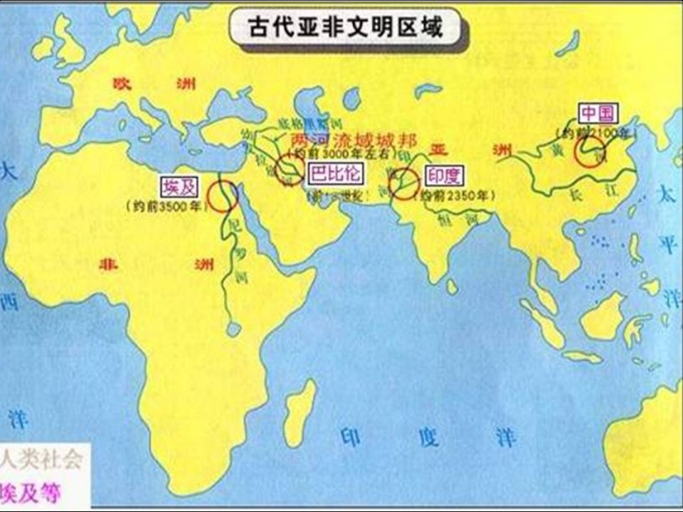 世界上的文明古国ppt