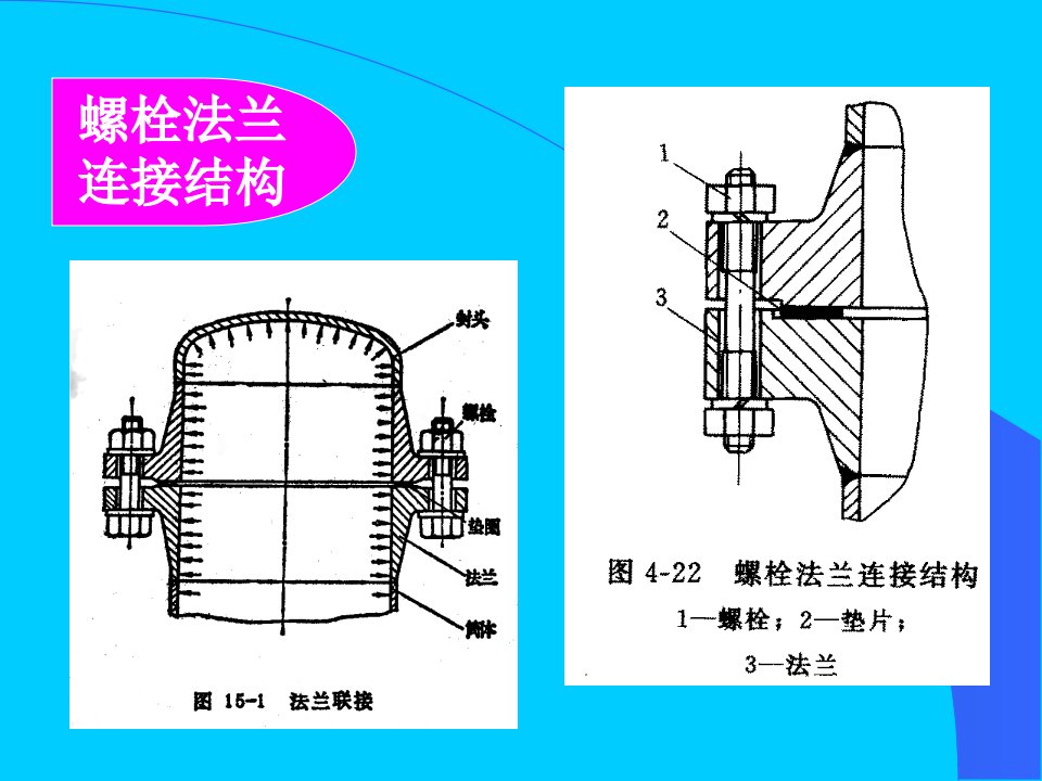 压力容器零部件设计2法兰设计