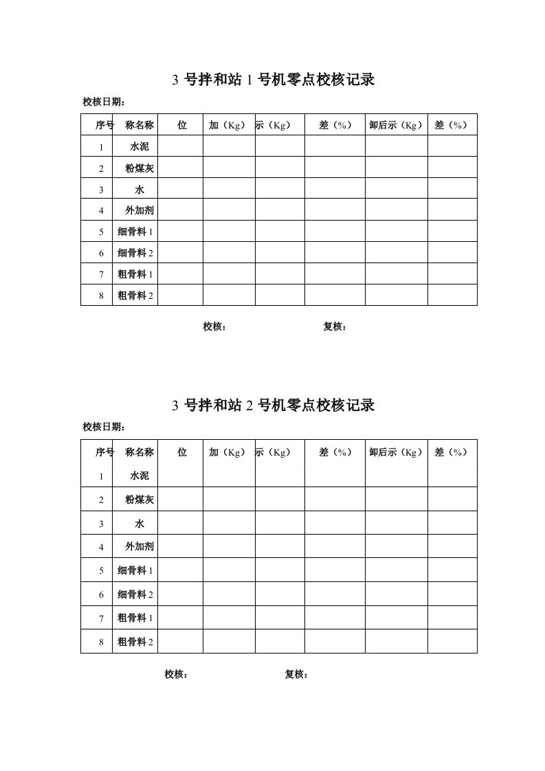 拌和站零点校核记录