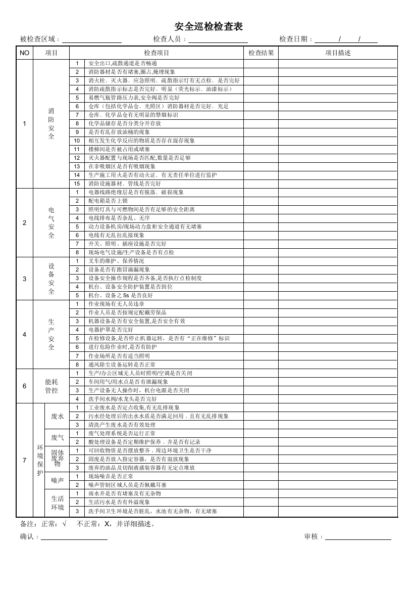 安全巡检检查表