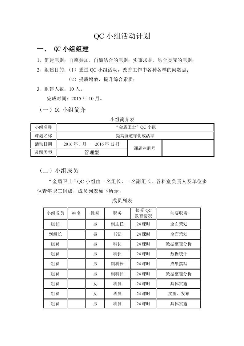 qc小组活动计划及建议