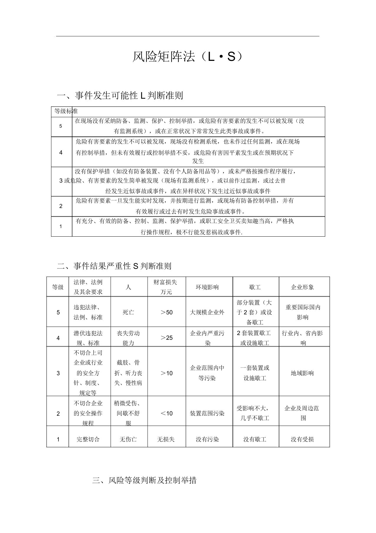 风险矩阵法(LS)评价准则