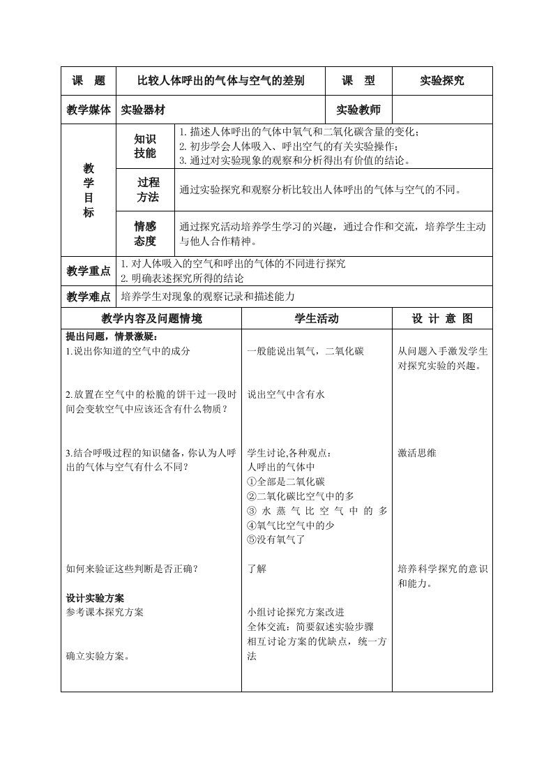 比较人体呼出的气体与空气的差别教学设计及反思